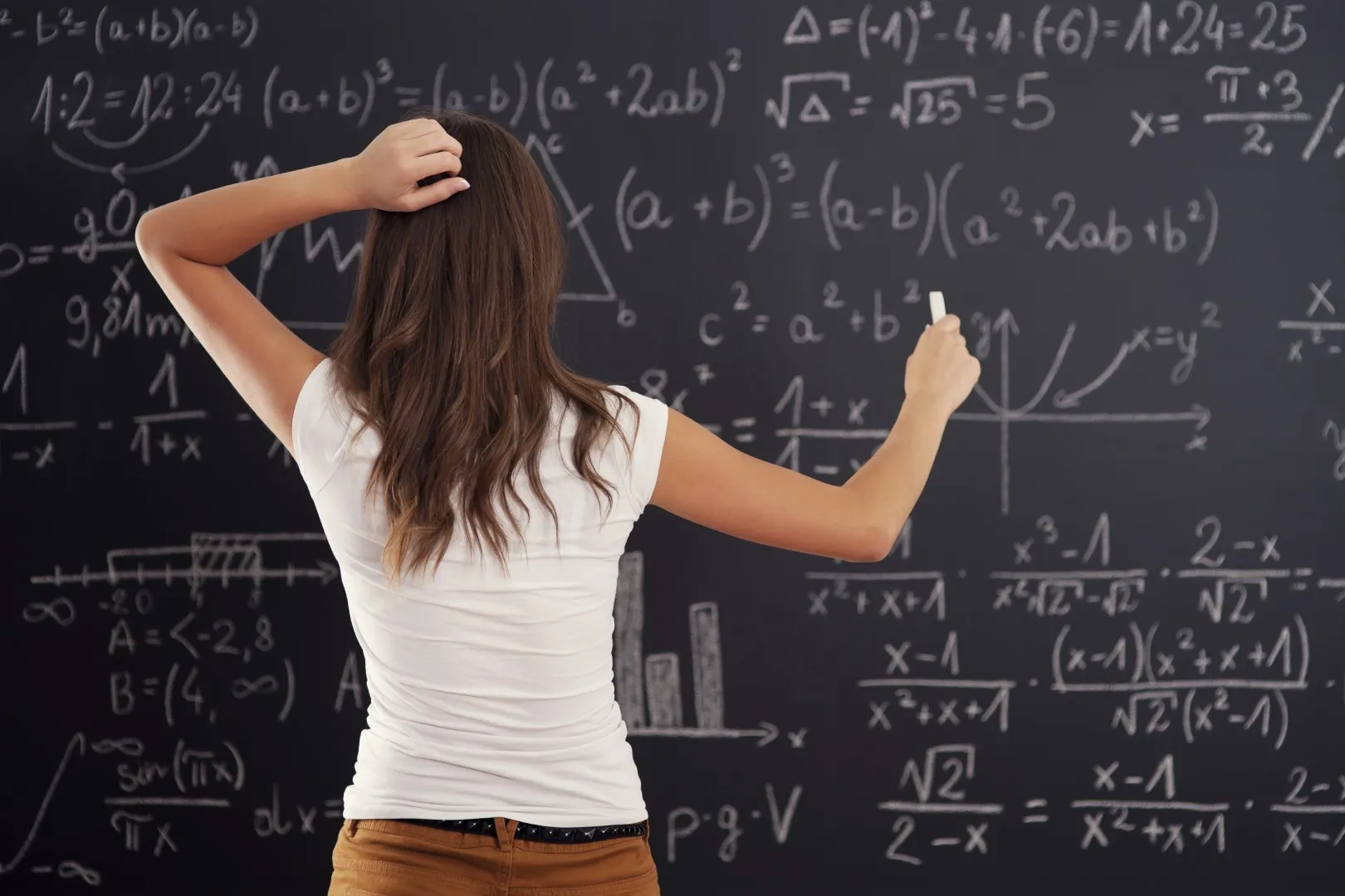 Wzory z matematyki na maturę – dziewczyna przed tablicą pisze wzory